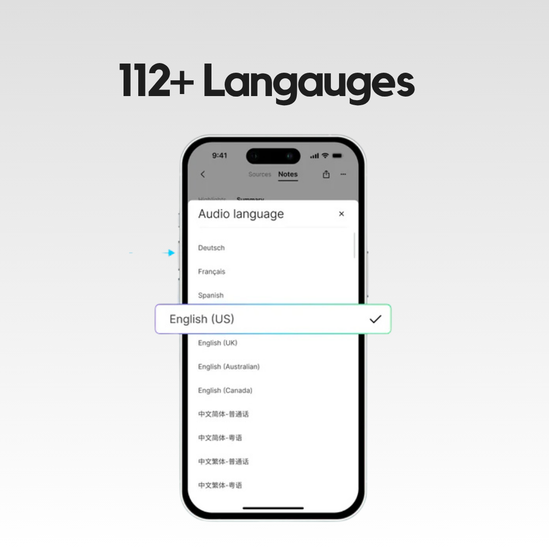 Pro AI Membership (Unlimited Use)