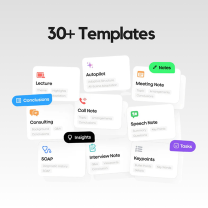 Pro AI Membership (Unlimited Use)