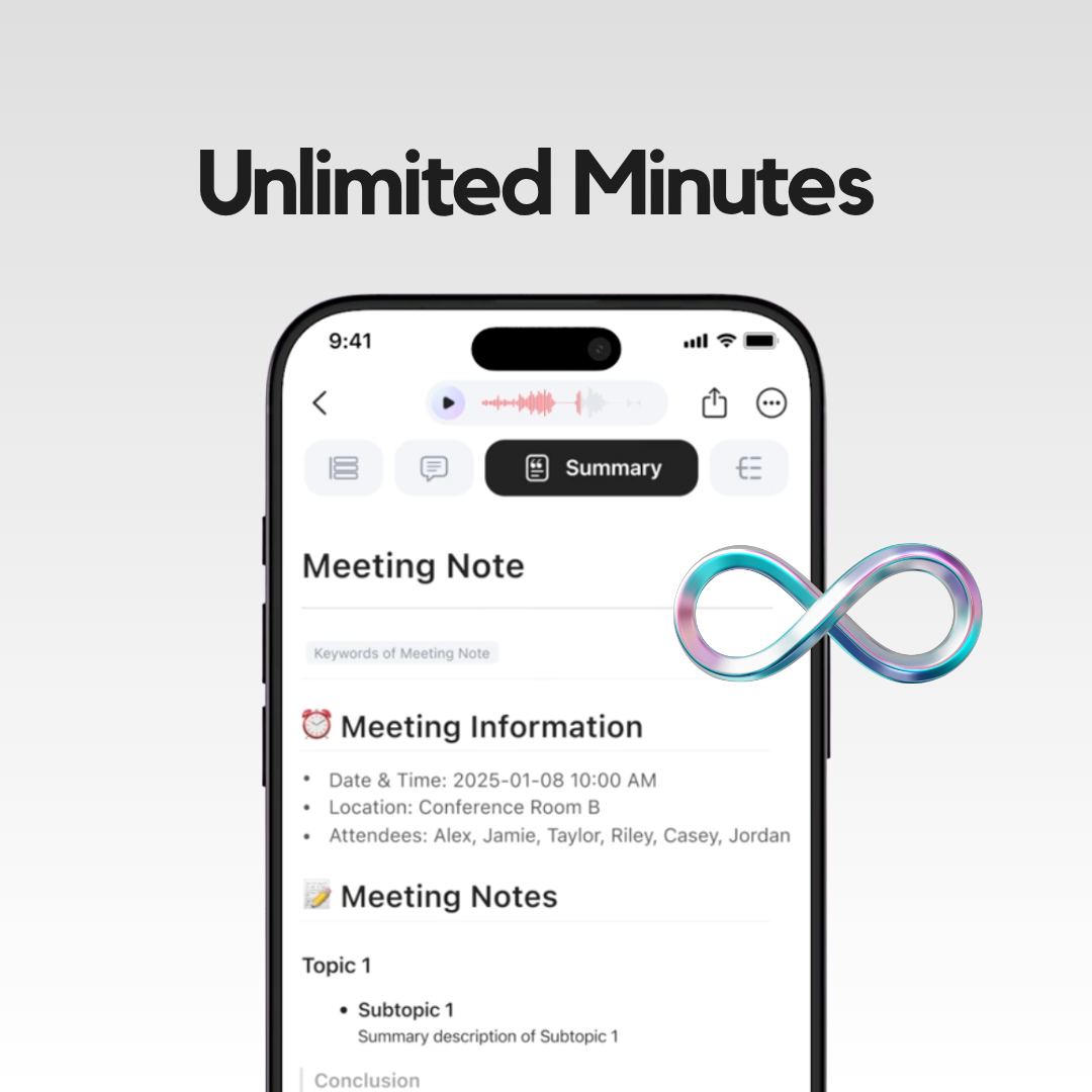 Pro AI Membership (Unlimited Use)